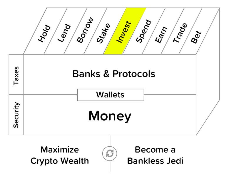 How to buy tokenized gold