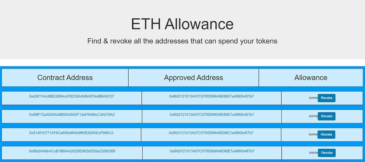How to Secure Your Ethereum Wallet