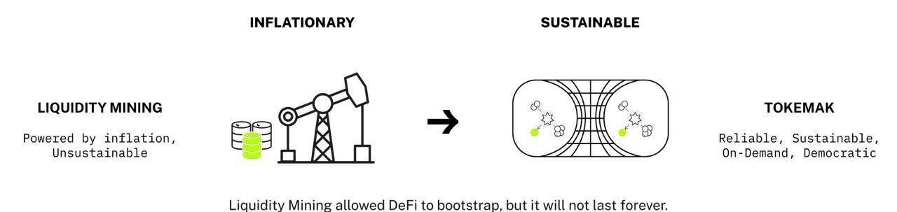 Diagram

Description automatically generated