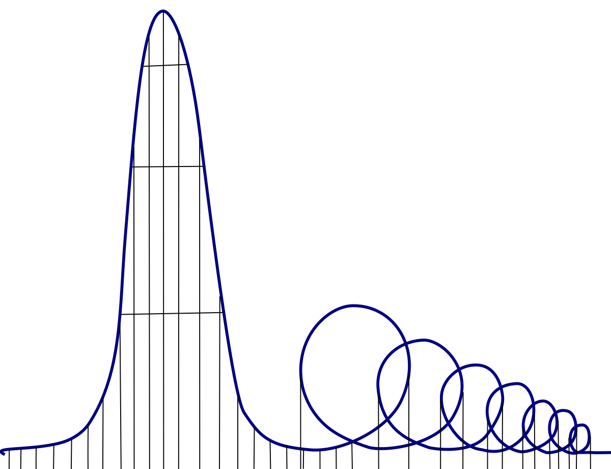 Euthanasia Coaster - Wikipedia