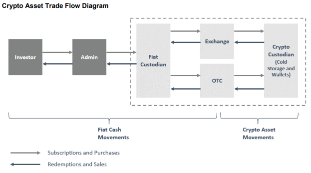 Diagram
Description automatically generated Diagram
Description automatically generated