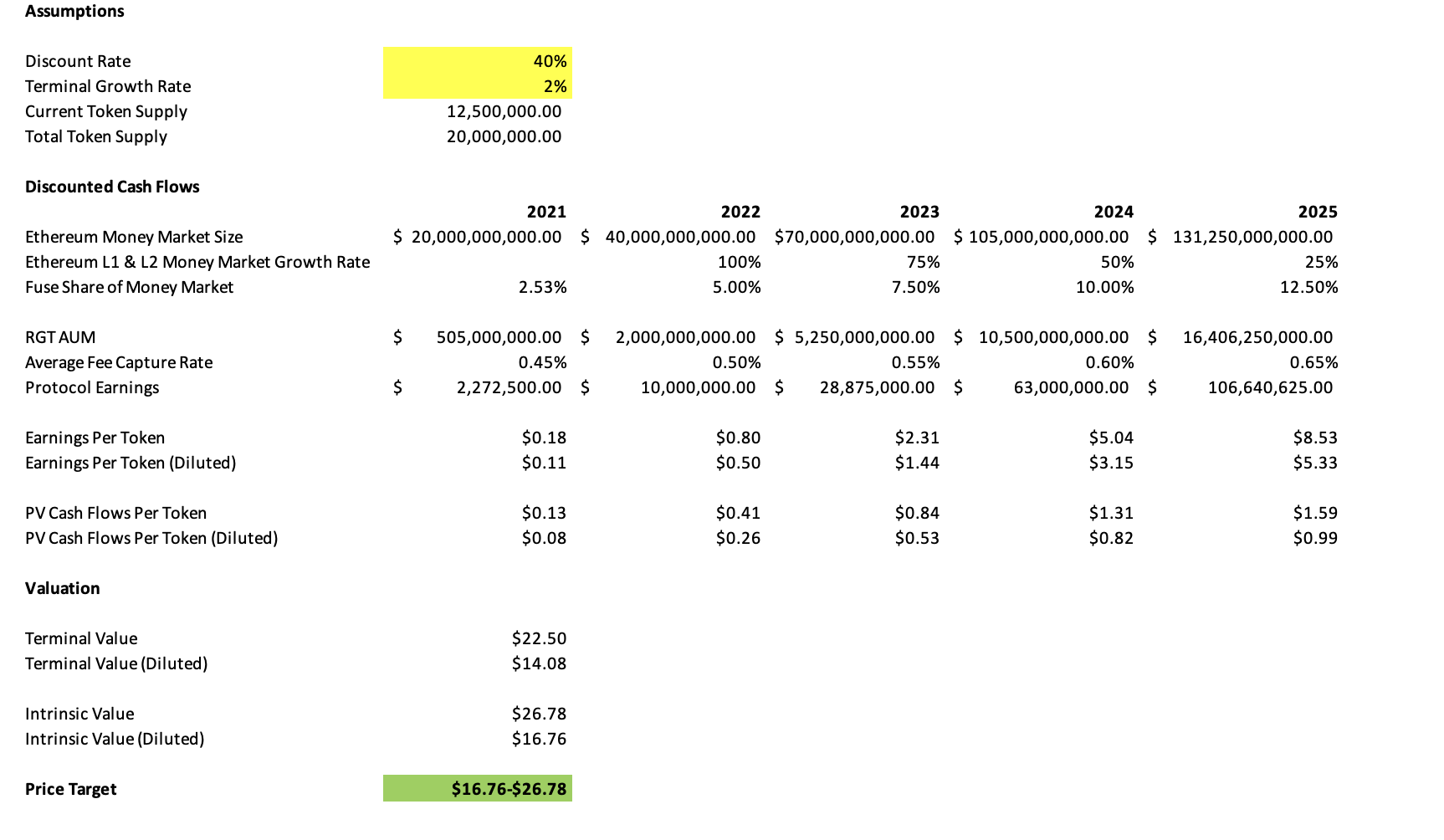 Table

Description automatically generated