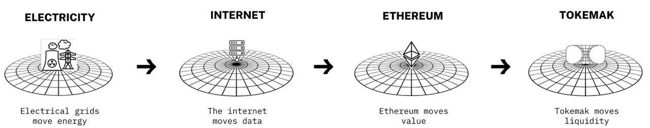 Diagram

Description automatically generated