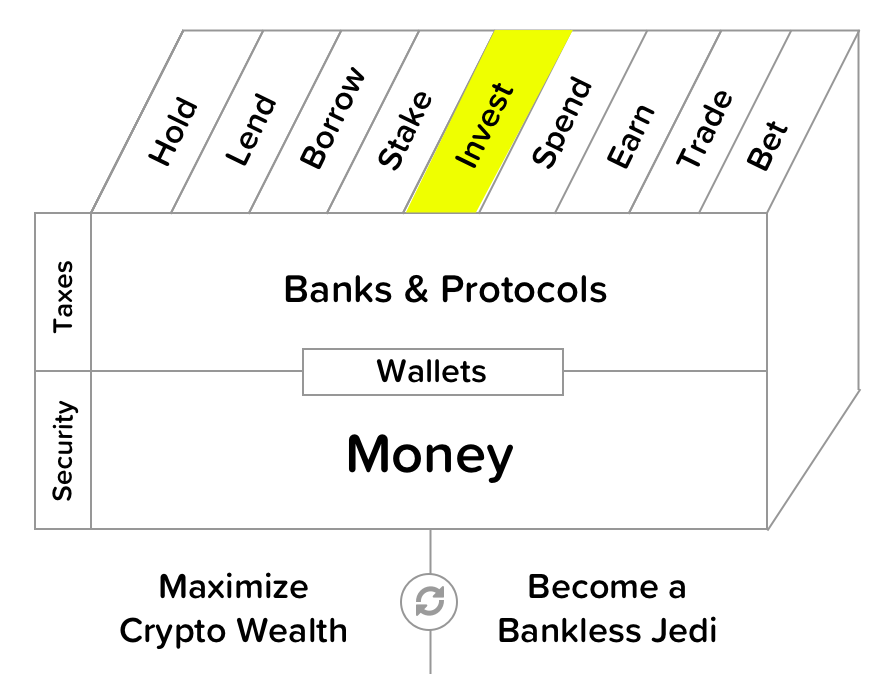 goldtoken.com Competitors - Top Sites Like goldtoken.com