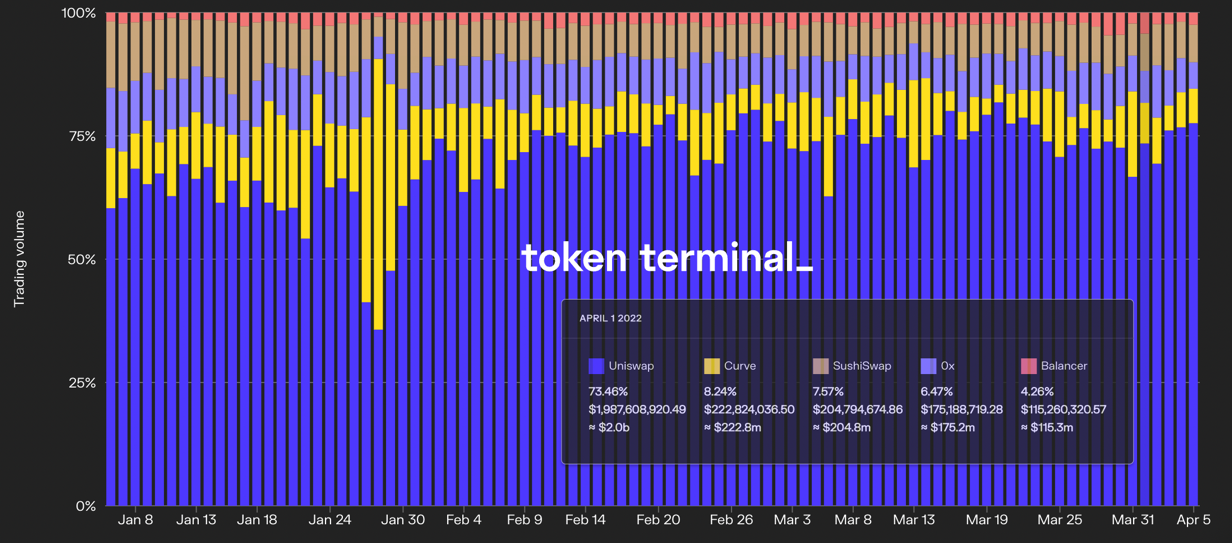 Chart

Description automatically generated with medium confidence