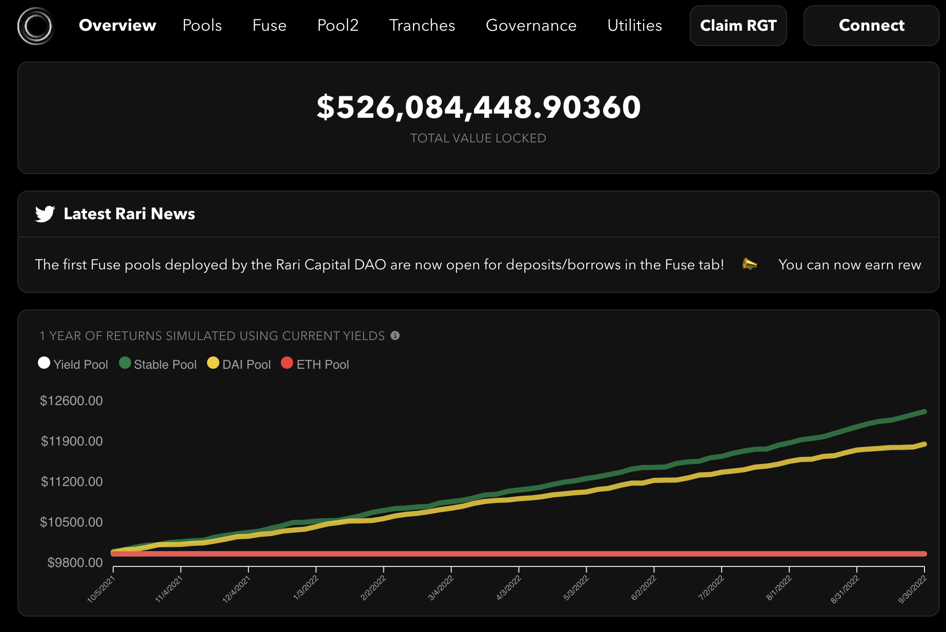 Chart

Description automatically generated with medium confidence