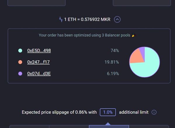 How to make money with Balancer