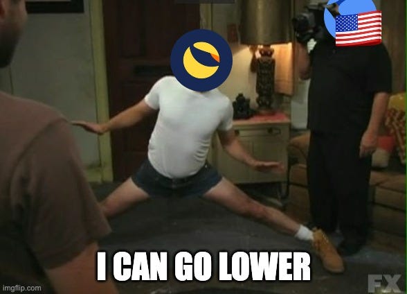 What bear market?