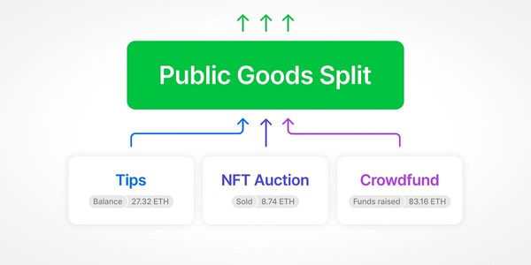 NFTs, Legitimacy, & New Possibilities