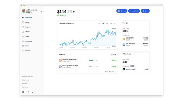 How our crypto money portfolios performed